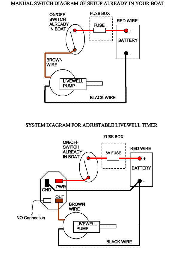 Basic Livewell Timer Installtion Diagram